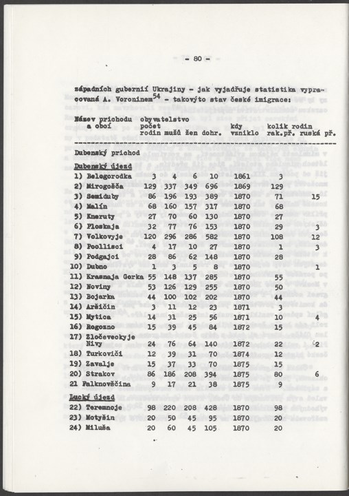 
CVC_002_084
