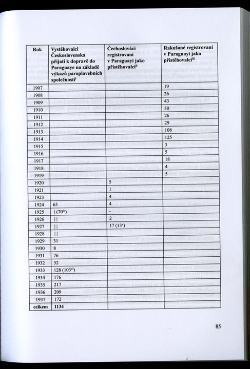 
CVC_012_087
